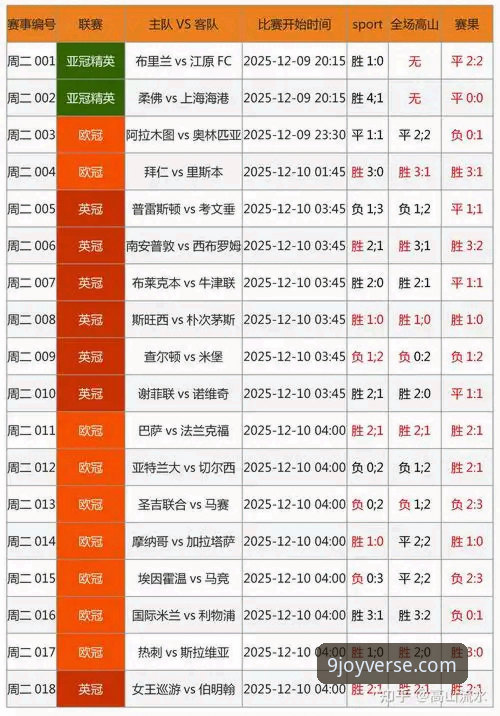 在九游娱乐平台畅享体育盛宴的实用指南：以阿根廷大胜为例