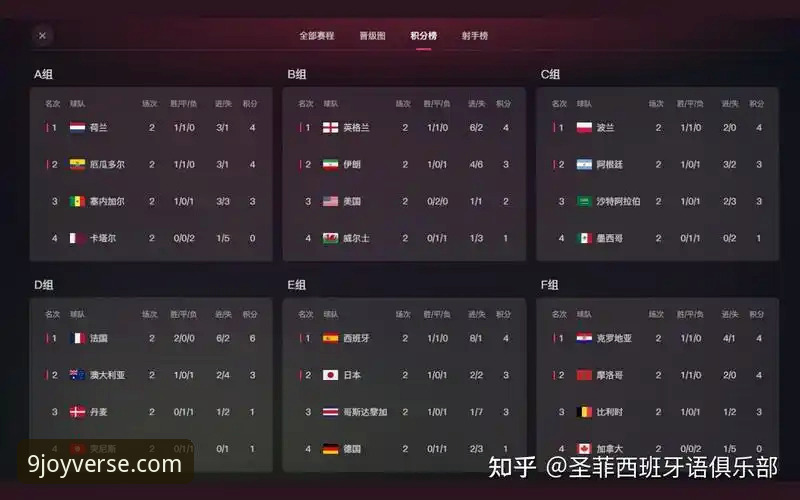 资深用户分享：从一场5-0大胜看阿根廷战术体系的流畅度与平台观赛体验