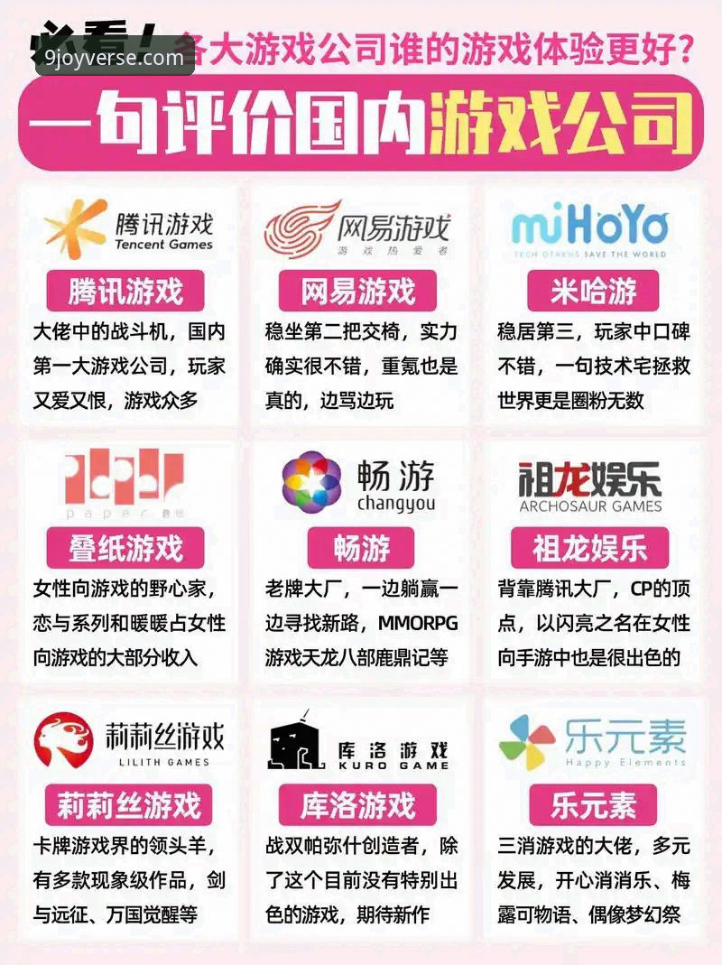 九游娱乐平台vs其他渠道：谁更靠谱？——从技术评测看九游官网下载与游戏平台选择